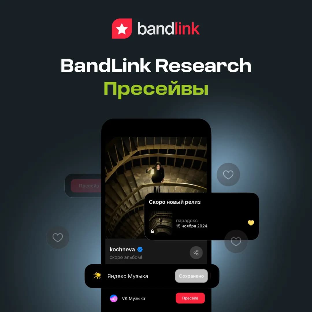BandLink Research опубликовал новое исследование об эффективности пресейвов для артистов разных категорий